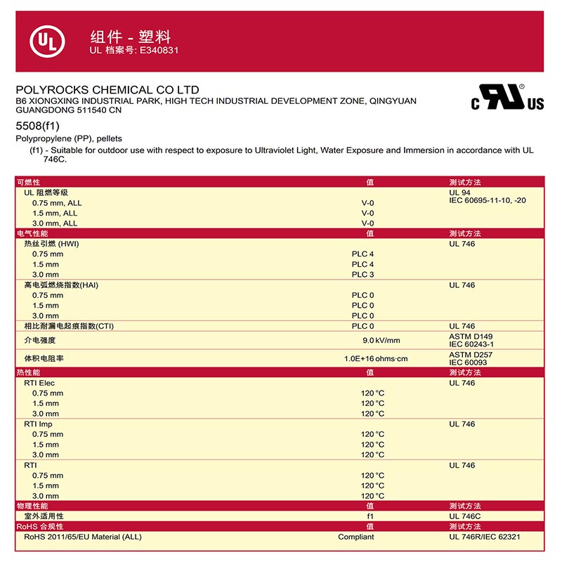 UL認(rèn)證證書 