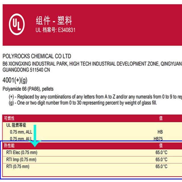 黃卡RTI中四個測試項(xiàng)目的含義及數(shù)值的來源