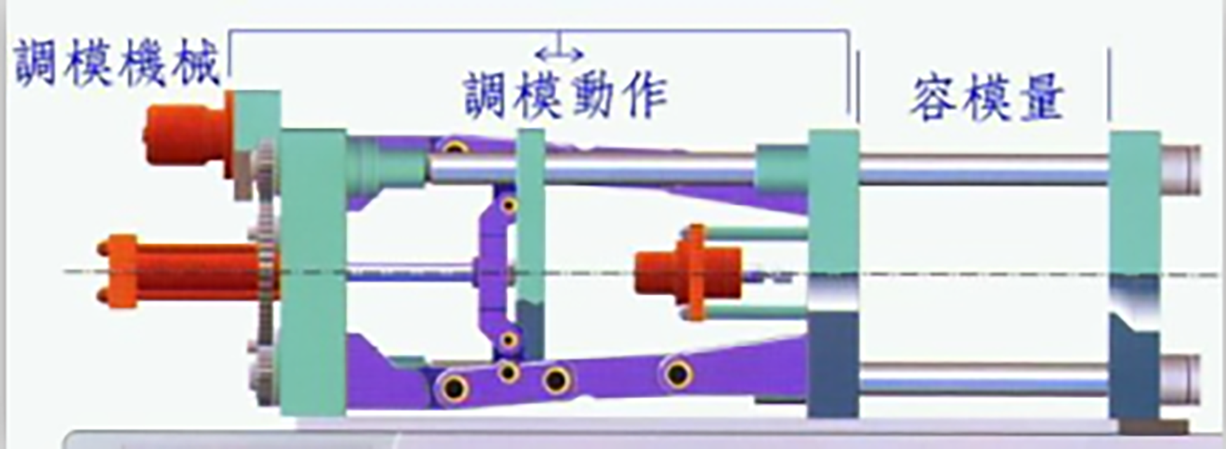 111-注塑機(jī)合模、開?？刂?配圖02